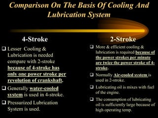 Comparison On The Basis Of Cooling And
Lubrication System
4-Stroke

2-Stroke

 Lesser Cooling &
Lubrication is needed
compare with 2-stroke
because of 4-stroke has
only one power stroke per
revolution of crankshaft.

 More & efficient cooling &
lubrication is required because of
the power strokes per minute
are twice the power stroke of 4stroke.

 Generally water-cooled
system is used in 4-stroke.

 Lubricating oil is mixes with fuel
of the engine.

 Pressurized Lubrication
System is used.

 Normally Air-cooled system is
used in 2-stroke.

 The consumption of lubricating
oil is sufficiently large because of
high operating temp.

 