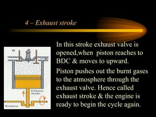 4 – Exhaust stroke
In this stroke exhaust valve is
opened,when piston reaches to
BDC & moves to upward.
Piston pushes out the burnt gases
to the atmosphere through the
exhaust valve. Hence called
exhaust stroke & the engine is
ready to begin the cycle again.

 