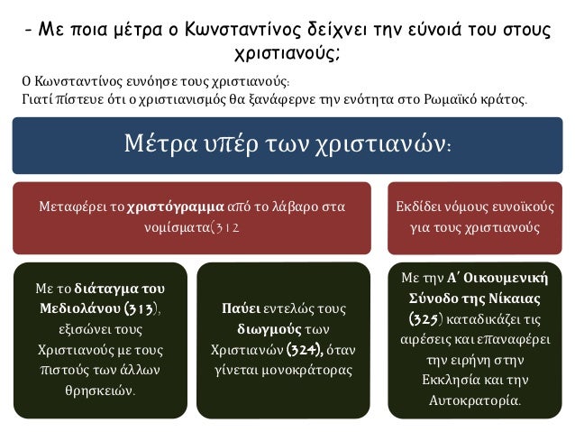 I.1. Î‘Ï€ÏŒ Ï„Î· Î¡ÏŽÎ¼Î· ÏƒÏ„Î· ÎÎ­Î± Î¡ÏŽÎ¼Î·.ppt