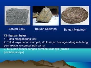 Batuan Beku Batuan Sedimen Batuan Metamorf 
Ciri batuan beku: 
1. Tidak mengandung fosil 
2. Teksturnya padat, mampat, strukturnya homogen dengan bidang 
permukaan ke semua arah sama 
3. Susunan sesuai dengan pembentukannya (proses 
pembekuannya) 
 
