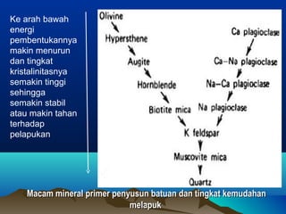 Ke arah bawah 
energi 
pembentukannya 
makin menurun 
dan tingkat 
kristalinitasnya 
semakin tinggi 
sehingga 
semakin stabil 
atau makin tahan 
terhadap 
pelapukan 
pr Macam mineral priimmeerr ppeennyyuussuunn bbaattuuaann ddaann ttiinnggkkaatt kkeemmuuddaahhaann 
mmeellaappuukk 
 