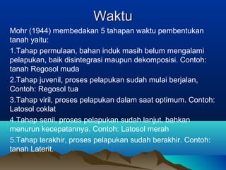 WWaakkttuu 
Mohr (1944) membedakan 5 tahapan waktu pembentukan 
tanah yaitu: 
1.Tahap permulaan, bahan induk masih belum mengalami 
pelapukan, baik disintegrasi maupun dekomposisi. Contoh: 
tanah Regosol muda 
2.Tahap juvenil, proses pelapukan sudah mulai berjalan, 
Contoh: Regosol tua 
3.Tahap viril, proses pelapukan dalam saat optimum. Contoh: 
Latosol coklat 
4.Tahap senil, proses pelapukan sudah lanjut, bahkan 
menurun kecepatannya. Contoh: Latosol merah 
5.Tahap terakhir, proses pelapukan sudah berakhir. Contoh: 
tanah Laterit. 
 
