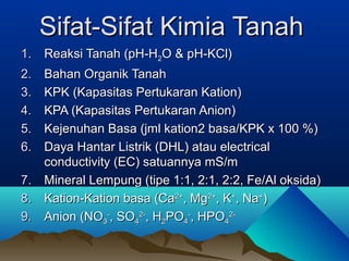 SSiiffaatt--SSiiffaatt KKiimmiiaa TTaannaahh 
11.. RReeaakkssii TTaannaahh ((ppHH--HH22OO && ppHH--KKCCll)) 
22.. BBaahhaann OOrrggaanniikk TTaannaahh 
33.. KKPPKK ((KKaappaassiittaass PPeerrttuukkaarraann KKaattiioonn)) 
44.. KKPPAA ((KKaappaassiittaass PPeerrttuukkaarraann AAnniioonn)) 
55.. KKeejjeennuuhhaann BBaassaa ((jjmmll kkaattiioonn22 bbaassaa//KKPPKK xx 110000 %%)) 
66.. DDaayyaa HHaannttaarr LLiissttrriikk ((DDHHLL)) aattaauu eelleeccttrriiccaall 
ccoonndduuccttiivviittyy ((EECC)) ssaattuuaannnnyyaa mmSS//mm 
77.. MMiinneerraall LLeemmppuunngg ((ttiippee 11::11,, 22::11,, 22::22,, FFee//AAll ookkssiiddaa)) 
88.. KKaattiioonn--KKaattiioonn bbaassaa ((CCaa22++,, MMgg22++,, KK++,, NNaa++)) 
99.. AAnniioonn ((NNOO33 
--,, SSOO22-- 
44 
22--,, HH22PPOO44 
--,, HHPPOO44 
 