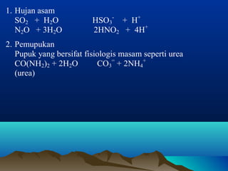 1. Hujan asam 
SO2 + H2O HSO3 
- + H+ 
N2O + 3H2O 2HNO2 + 4H+ 
2. Pemupukan 
Pupuk yang bersifat fisiologis masam seperti urea 
CO(NH2)2 + 2H2O CO3 
= + 2NH4 
+ 
(urea) 
 