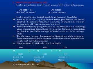 1. PROTONASI GUGUS OH-Reaksi 
pengikatan ion H+ oleh gugus OH- mineral lempung. 
¾Al-OH + H+ ¾Al-OHH+ 
oktahedral netral positive charge 
Reaksi protonisasi terjadi apabila pH masam (rendah) 
 Muatan (+) atau (-) yang timbul akibat perubahan pH tanah 
disebut : Muatan terubahkan (variable charge) atau muatan 
tergantung pH (pH dependent charge) 
 Mineral lempung yang bermuatan terubahkan atau lempung 
yang muatannya tergantung pH disebut lempung bermuatan 
terubahkan (variable charge minerals atau variable charge 
clays) 
 Tanah yang mineral lempungnya didominasi oleh lempung 
bermuatan terubahkan disebut tanah bermuatan terubahkan 
(soils with variable charge) 
 Sifat amfoter Fe-Oksida dan Al-Oksida 
OHH+ OHH+ OH-M 
H+ + M H+ + M 
OHH+ OH- OH-muatan 
(+) muatan nol muatan (-) 
Asam Netral Basis 
Keterangan M = Fe, Al 
 