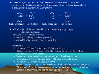 ¨ Tempat (padatan tanah) dimana proses adsorpsi dan 
pertukaran kation/anion berlangsung dinamakan kompleks 
pertukaran (exchange complex) 
-Ca Cu2+ -Cu Ca2+ 
-Mg + Fe2+ -Fe + Mg2+ 
-K Zn2+ -Zn K+ 
-Na Na+ 
kat. terjerap kat.bebas kat. terjerap tat.bebas 
 KPK = jumlah kation di dalam tanah yang dapat 
dipertukarkan. 
dinyatakan dalam satuan : 
- me% (miliequivalen persen) 
- cmol(+)/kg (centimol(+) per kg) 
contoh : 
KPK tanah 20 me% (cmol(+)/kg) artinya 
- dalam setiap 100 gram tanah terdapat kation tertukar 
sebanyak 20 me. atau 
- kemampuan tanah untuk mempertukarkan kation 
sebanyak 20 me kation per 100 gram tanah. atau 
KPK tanah 20 cmol(+)/kg artinya 
- dalam setiap 1 kg tanah terdapat kation tertukar sebanyak 
20 cmol. Atau kemampuan tanah untuk mempertukarkan 
kation sebanyak 20 cmol kation per 1 kg tanah 
C l a y 
C l a y 
 
