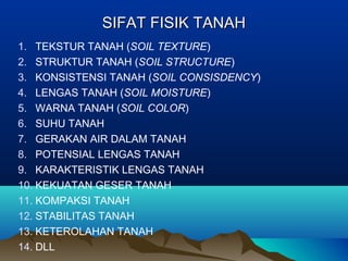 SSIIFFAATT FFIISSIIKK TTAANNAAHH 
1. TEKSTUR TANAH (SOIL TEXTURE) 
2. STRUKTUR TANAH (SOIL STRUCTURE) 
3. KONSISTENSI TANAH (SOIL CONSISDENCY) 
4. LENGAS TANAH (SOIL MOISTURE) 
5. WARNA TANAH (SOIL COLOR) 
6. SUHU TANAH 
7. GERAKAN AIR DALAM TANAH 
8. POTENSIAL LENGAS TANAH 
9. KARAKTERISTIK LENGAS TANAH 
10. KEKUATAN GESER TANAH 
11. KOMPAKSI TANAH 
12. STABILITAS TANAH 
13. KETEROLAHAN TANAH 
14. DLL 
 