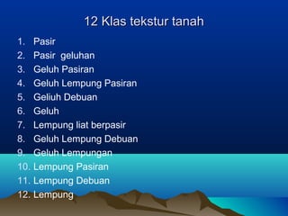 1122 KKllaass tteekkssttuurr ttaannaahh 
1. Pasir 
2. Pasir geluhan 
3. Geluh Pasiran 
4. Geluh Lempung Pasiran 
5. Geliuh Debuan 
6. Geluh 
7. Lempung liat berpasir 
8. Geluh Lempung Debuan 
9. Geluh Lempungan 
10. Lempung Pasiran 
11. Lempung Debuan 
12. Lempung 
 