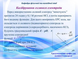 Кафедра фізичної та колоїдної хімії 
Калібрування скляного електрода 
Перед використанням скляний електрод “вимочують” 
протягом 24 годин у 0,1 М розчині HCl, а потім перевіряють 
його водневу функцію. Для цього вимірюють ЕРС кола, що 
складається зі скляного (індикаторного) електрода та 
електрода порівняння (хлоридосрібного, насиченого КСl), 
будують градуювальний графік Е – рН; 
крутизна електродної 
функції 
q = 2,303 R T 
F 
(θ = 0,059 В/рН при 298 К ), 
чисельно дорівнює кутовому 
коефіцієнту градуювальної прямої. 
рН 
Е 
tg E 
q = – a = – D 
pH 
D 
Градуювальний графік для 
скляного електрода 
 