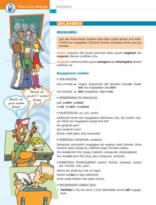 Hizkuntza aztergai Gramatika 
DEKLINABIDEA 
MUGAGABEA 
Joan den ikasturtearen hasieran labur-labur azaldu genuen noiz erabi-li 
behar zen mugagabea. Ikasturte honetan zehatzago arituko gara gai 
horretaz. 
Mugatu singularra edo plurala pertsonak edota gauzak mugatuak edo 
ezagunak direnean erabiltzen dira. 
Mugagabea pertsona edota gauza ezezaguna edo zehaztugabea denean 
erabiltzen da. 
Mugagabearen erabilera 
• IZEN BEREZIAK 
Izen arruntak mugatu singularrean edo pluralean (basoan, basoe-tan) 
eta mugagabean (basotan) 
Izen bereziak beti mugagabean (Agurainen) 
• IZENORDAINAK ETA ERAKUSLEAK 
guk, gurekin, guretzat 
honek, honekin, honentzat 
• GALDETZAILEAK: zer, zein, zenbat 
Galdetzaile horiek beti mugagabean deklinatzen dira. Eta horiekin doa-zen 
hitzak ere mugagabean joango dira beti. 
Zer egunø da gaur? 
Zein etxeø da zurea? 
Zenbat urtek egiten dute hamarkada? 
• ZENBATZAILE ZEHAZTUAK: zenbakiak 
Zenbatzaile zehaztuekin mugagabea eta mugatua erabil daitezke, baina 
esanahia aldatu egingo da, erabiltzen dugun formaren arabera. 
Hiru ikasleø etorri dira (mugg.) (edozein, ezezagunak, zehaztugabeak) 
Hiru ikasleak etorri dira (mug. plur.) (ezagunak, zehatzak) 
• ZENBATZAILE ZEHAZTUGABEAK: zenbait, hainbat, hainbeste, makina 
bat, hamaika, asko, gutxi… 
Makina bat astoø ikusi diat nik hegan. 
Zenbait etxetan ez dago telebistarik. 
Ikasle askok ariketak ondo egiten dituzte. 
• DEKLINABIDEKO ZENBAIT KASU 
— Partitiboa (-rik) eta NORTZAT (-tzat) deklinabide kasuak beti mugaga-bean. 
16 
Horrek zer 
gezurrAK esaten 
Horrek zer dituen! 
gezur esaten 
dituen! 
 