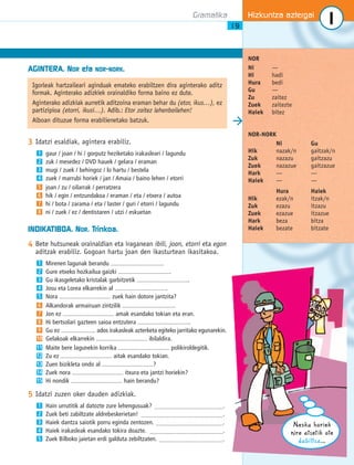 AGINTERA. NOR eta NOR-NORK. 
3 Idatzi esaldiak, agintera erabiliz. 
gaur / joan / hi / gorputz heziketako irakasleari / lagundu 
zuk / mesedez / DVD hauek / gelara / eraman 
mugi / zuek / behingoz / lo hartu / bestela 
zuek / marrubi horiek / jan / Amaia / baino lehen / etorri 
joan / zu / oilarrak / perratzera 
hik / egin / entzundakoa / eraman / eta / etxera / autoa 
hi / bota / zarama / eta / laster / guri / etorri / lagundu 
1 
2 
3 
4 
5 
6 
7 
8 ni / zuek / ez / dentistaren / utzi / eskuetan 
Gramatika Hizkuntza aztergai 
1 
19 Igorleak hartzaileari aginduak emateko erabiltzen dira aginterako aditz 
formak. Aginterako adizkiek orainaldiko forma baino ez dute. 
Aginterako adizkiak aurretik aditzoina eraman behar du (etor, ikus…), ez 
partizipioa (etorri, ikusi…). Adib.: Etor zaitez lehenbailehen! 
Alboan dituzue forma erabilienetako batzuk. 
NOR 
Ni — 
Hi hadi 
Hura bedi 
Gu — 
Zu zaitez 
Zuek zaitezte 
Haiek bitez 
NOR-NORK 
Ni Gu 
Hik nazak/n gaitzak/n 
Zuk nazazu gaitzazu 
Zuek nazazue gaitzazue 
Hark — — 
Haiek — — 
Hura Haiek 
Hik ezak/n itzak/n 
Zuk ezazu itzazu 
Zuek ezazue itzazue 
Hark beza bitza 
Haiek bezate bitzate 
Æ 
INDIKATIBOA. NOR. Trinkoa. 
4 Bete hutsuneak orainaldian eta iraganean ibili, joan, etorri eta egon 
aditzak erabiliz. Gogoan hartu joan den ikasturtean ikasitakoa. 
Mirenen lagunak berandu .............................................. 
Gure etxeko hozkailua gaizki .............................................. 
Gu ikasgeletako kristalak garbitzetik .............................................. 
Josu eta Lorea elkarrekin al .............................................. 
Nora ............................................. zuek hain dotore jantzita? 
Alkandorak armairuan zintzilik .............................................. 
Jon ez ............................................. amak esandako tokian eta eran. 
Hi bertsolari gazteen saioa entzutera .............................................. 
Gu ez .............................. ados irakasleak azterketa egiteko jarritako egunarekin. 
Gelakoak elkarrekin ............................................. ibilaldira. 
Maite bere lagunekin korrika ............................................. polikiroldegitik. 
Zu ez ............................................. aitak esandako tokian. 
Zuen bizikleta ondo al .............................................? 
Zuek nora ............................................. itxura eta jantzi horiekin? 
Hi nondik ............................................. hain berandu? 
1 
2 
3 
4 
5 
6 
7 
8 
9 
10 
11 
12 
13 
14 
15 
5 Idatzi zuzen oker dauden adizkiak. 
Hain urrutitik al datozte zure lehengusuak? ............................................................. 
Zuek beti zabiltzate aldrebeskerietan! ......................................................................... 
Haiek dantza saiotik porru eginda zentozen. ............................................................ 
Haiek irakasleak esandako tokira doazte. ................................................................. 
1 
2 
3 
4 
5 Zuek Bilboko jaietan erdi galduta zebiltzaten. ......................................................... 
Neska horiek 
nire atzetik ote 
dabiltza... 
 