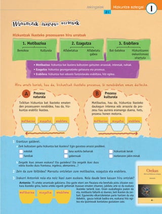 Jakingaiak Hizkuntza aztergai 1 
21 
Hizkuntzak ikasteko prozesuaren hiru urratsak 
1. Motibazioa 2. Ezagutza 
Berezkoa Alfabetatua Bat-batekoa Hizkuntzaren 
mekanismoez 
ohartuta 
Hiru urrats ho rie k, ha u da, hizkuntzak ikaste ko prozesua, bi norabidetan eman daitezke. 
Prozesu 
kulturala A B 
1 Erantzun galderei. 
a Zerk bultzatzen gaitu hizkuntza bat ikastera? Egin gurutzea arrazoi posibleei. 
3. Erabilera 
b Zergatik ikasi zenuen euskara? Eta gaztelera? Eta zergatik ikasi duzu 
edota ikasiko duzu frantsesa, ingelesa, alemaniera...? 
2 Zein da zure ibilbidea? Marraztu ontzietan zure motibazioa, ezagutza eta erabilera. 
3 Irakurri Antoniok nola eta noiz ikasi zuen euskara. Nola daude bere kasuan hiru ontziak? 
Antonio: 75 urteko arrantzale galiziarra. Oso gazte etorri zen Pasaiara eta berehala piztu zitzaion eus-kara 
ikasteko grina, baina urteko egunik gehienak itsasoan ematen zituenez, jubilatu arte ez du euskara 
ikasteko tarterik izan. Orain euskaltegira joaten da 
eta, motibazio faltarik ez duenez, beti ikasten du zer-bait. 
Eguneroko elkarrizketetan parte hartzen du eta 
ilobekin, gauza txikiak badira ere, euskaraz hitz egi-tea 
eta ipuintxoak kontatzea gustatzen zaio. 
Txikitan hizkuntza bat ikasteko ematen 
den prozesuaren norabidea, hau da, hiz-kuntza 
erabiliz ikastea. 
Motibazioa, hau da, hizkuntza ikasteko 
daukagun interesa edo arrazoia da pro-zesu 
hau aurrera eramango duena, hots, 
prozesu honen motorra. 
Prozesu 
naturala 
eskolak 
familiak 
lana aurkitu beharrak 
gobernuak 
hizkuntzak berak 
norberaren jakin-minak 
Kulturala Alfabetatu 
gabea 
• Motibazioa: hizkuntza bat ikastera bultzatzen gaituzten arrazoiak, interesak, nahiak. 
• Ezagutza: hizkuntza geureganatzeko gaitasuna eta prozesua. 
• Erabilera: hizkuntza hori edozein funtziotarako erabiltzea, hitz egitea. 
 