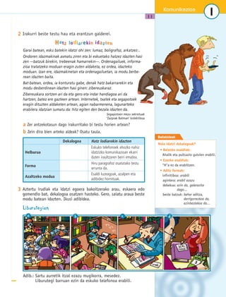 Komunikazioa 
1 
11 Baliabideak 
Nola idatzi dekalogoak? 
• Baiezko esaldiak: 
Ahalik eta pultsazio gutxien erabili. 
• Ezezko esaldiak: 
"H"a ez da erabiltzen. 
• Aditz formak: 
infinitiboa: erabili 
agintera: erabil ezazu 
debekua: ezin da, galerazita 
dago... 
beste batzuk: behar aditza, 
derrigorrezkoa da, 
ezinbestekoa da... 
2 Irakurri beste testu hau eta erantzun galderei. 
Hattz llodiiarrekiin iidaztten 
Garai batean, esku batekin idatzi ohi zen: lumaz, boligrafoz, arkatzez... 
Ondoren idazmakinak asmatu ziren eta bi eskuetako hatzez idazten hasi 
zen —batzuk birekin, trebeenak hamarrekin—. Ordenagailuek, informa-zioa 
tratatzeko moduan eragin zuten aldaketa, ez ordea, idazteko 
moduan. Izan ere, idazmakinetan eta ordenagailuetan, ia modu berbe-rean 
idazten baita. 
Bat-batean, ordea, ia konturatu gabe, denak hatz bakarrarekin eta 
modu desberdinean idazten hasi ginen: zibereuskaraz. 
Zibereuskara sortzen ari da eta gero eta indar handiagoa ari da 
hartzen, batez ere gazteen artean. Internetek, txatek eta segapotoek 
eragin dituzten aldaketen artean, agian nabarmenena, lagunarteko 
erabilera idatzian sumatu da: hitz egiten den bezala idazten da. 
Segapotoen mezu sekretuak 
‘Zazpiak Batman’ kolektiboa 
a Zer antzekotasun dago irakurritako bi testu horien artean? 
b Zein dira bien arteko aldeak? Osatu taula. 
Dekalogoa Hatz lodiarekin idazten 
Eskuko telefonoek ahozko nahiz 
idatzizko komunikazioan ekarri 
duten iraultzaren berri ematea. 
Hiru paragrafoz osatutako testu 
arrunta da. 
Esaldi luzeagoak, azalpen eta 
adibidez hornituak. 
Helburua 
Forma 
Azaltzeko modua 
3 Aztertu irudiak eta idatzi egoera bakoitzerako arau, eskaera edo 
gomendio bat, dekalogoa osatzen hasteko. Gero, saiatu araua beste 
modu batean idazten. Ikusi adibidea. 
Liburutegian 
a b c d 
Adib.: Sartu aurretik itzal ezazu mugikorra, mesedez. 
Liburutegi barruan ezin da eskuko telefonoa erabili. 
 
