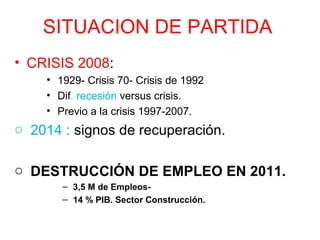 SITUACION DE PARTIDA
• CRISIS 2008:
• 1929- Crisis 70- Crisis de 1992
• Dif. recesión versus crisis.
• Previo a la crisis 1997-2007.
o 2014 : signos de recuperación.
o DESTRUCCIÓN DE EMPLEO EN 2011.
– 3,5 M de Empleos-
– 14 % PIB. Sector Construcción.
 