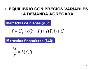 6
1. EQUILIBRIO CON PRECIOS VARIABLES.
LA DEMANDA AGREGADA
Mercados de bienes (IS):Mercados de bienes (IS):
GiYITYcCY ++−+= ),()(0
Mercados financieros (LM):Mercados financieros (LM):
),( iYL
P
M
=
 