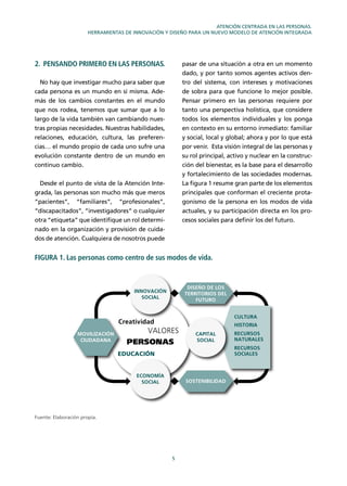 5
ATENCIÓN CENTRADA EN LAS PERSONAS.
HERRAMIENTAS DE INNOVACIÓN Y DISEÑO PARA UN NUEVO MODELO DE ATENCIÓN INTEGRADA
2. PENSANDO PRIMERO EN LAS PERSONAS.
No hay que investigar mucho para saber que
cada persona es un mundo en sí misma. Ade-
más de los cambios constantes en el mundo
que nos rodea, tenemos que sumar que a lo
largo de la vida también van cambiando nues-
tras propias necesidades. Nuestras habilidades,
relaciones, educación, cultura, las preferen-
cias… el mundo propio de cada uno sufre una
evolución constante dentro de un mundo en
continuo cambio.
Desde el punto de vista de la Atención Inte-
grada, las personas son mucho más que meros
“pacientes”, “familiares”, “profesionales”,
“discapacitados”, “investigadores” o cualquier
otra “etiqueta” que identiﬁque un rol determi-
nado en la organización y provisión de cuida-
dos de atención. Cualquiera de nosotros puede
pasar de una situación a otra en un momento
dado, y por tanto somos agentes activos den-
tro del sistema, con intereses y motivaciones
de sobra para que funcione lo mejor posible.
Pensar primero en las personas requiere por
tanto una perspectiva holística, que considere
todos los elementos individuales y los ponga
en contexto en su entorno inmediato: familiar
y social, local y global; ahora y por lo que está
por venir. Esta visión integral de las personas y
su rol principal, activo y nuclear en la construc-
ción del bienestar, es la base para el desarrollo
y fortalecimiento de las sociedades modernas.
La ﬁgura 1 resume gran parte de los elementos
principales que conforman el creciente prota-
gonismo de la persona en los modos de vida
actuales, y su participación directa en los pro-
cesos sociales para deﬁnir los del futuro.
FIGURA 1. Las personas como centro de sus modos de vida.
Fuente: Elaboración propia.
 