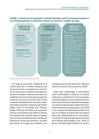 9
ATENCIÓN CENTRADA EN LAS PERSONAS.
HERRAMIENTAS DE INNOVACIÓN Y DISEÑO PARA UN NUEVO MODELO DE ATENCIÓN INTEGRADA
A lo largo de varios años, trabajamos en la
conformación de un modelo conceptual que
sirviera para situar a las personas en el centro
de los procesos de innovación de productos y
servicios orientados a mejorar su bienestar y su
calidad de vida, que incorporaba conceptos de
diferentes corrientes conocidas (User Driven
Innovation, Outcome Driven Innovation, Leader
Users,OpenInnovation,LivingLabs,UserCentred
Design, Forms of Life Design, Lean Thinking,
Design Thinking) facilitando una perspectiva
práctica y herramientas que combinan técnicas
de evaluación (por ejemplo desde la Ergono-
mía) con otras participativas (como sesiones de
intervención social) para promover un efecto
local, directo en el lugar, en el contexto y con
los agentes que forman parte de la cadena de
valor en la solución. (Lorca y Del Arco, 2010).
Todas estas metodologías y herramientas
fueron desarrolladas a través de un proceso
colaborativo, contando con numerosas aporta-
ciones generadas en muchos proyectos con ex-
pertos y profesionales trabajando por ejemplo
con personas mayores para el desarrollo de sis-
temas interactivos de apoyo (Díaz y cols., 2010)
o con un grupo de habitantes del ámbito rural
para el co-diseño de aplicaciones tecnológicas
(Saiz y cols., 2010) además de en muchas otras,
a través de los denominados Espacios Sociales
de Innovación (García Robles y cols., 2010), al-
gunos enfocados especíﬁcamente en salud y
FIGURA 2. Resumen de los principales resultados obtenidos a partir de proyectos basados en
Lean Thinking aplicados en diferentes contextos de atención y cuidados de salud.
Fuente: Adaptado de Mazzocato y cols., 2010.
UNIDAD DE
ATENCIÓN
CAMPO DE
ATENCIÓN
ARÉAS DE
MEJORA
ESPECIALIDADES RESULTADOSHOSPITALARIA
EXTRAHOSPITALARIA
 