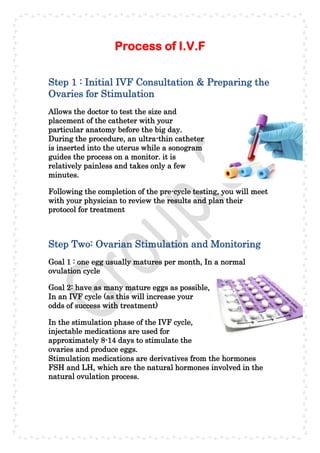 I.V.F | PDF