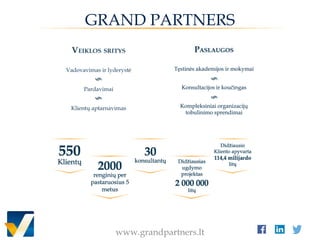GRAND PARTNERS
www.grandpartners.lt
 
