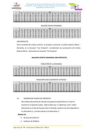 “Mejoramiento de los Servicios de Educación de la I.E. Juan Velasco
Alvarado del Centro Poblado de Pucuto, Distrito de Acoria, Provincia y
Departamento de Huancavelica.”
2011 2012 2013 2014 2015 2016 2017 2018 2019 2020 2021
1ro 0 0 0 0 0 0 0 0 0 0 0
2do 0 0 0 0 0 0 0 0 0 0 0
3ro 0 0 0 0 0 0 0 0 0 0 0
4to 0 0 0 0 0 0 0 0 0 0 0
5to 0 0 0 0 0 0 0 0 0 0 0
TOTAL 0 0 0 0 0 0 0 0 0 0 0
GRADO
AÑOS
BALANCE OFERTA DEMANDA
2011 2012 2013 2014 2015 2016 2017 2018 2019 2020 2021
1ro -17 -17 -18 -18 -19 -19 -20 -20 -20 -21 -21
2do -18 -18 -19 -19 -20 -20 -21 -21 -22 -22 -23
3ro -14 -14 -15 -15 -15 -16 -16 -16 -17 -17 -18
4to -14 -14 -15 -15 -15 -16 -16 -16 -17 -17 -18
5to -15 -15 -16 -16 -16 -17 -17 -18 -18 -18 -19
TOTAL -78 -80 -82 -84 -86 -88 -90 -92 -94 -96 -98
GRADO
AÑOS
CON PROYECTO
Como resultado del análisis anterior, se procede a presentar el análisis Balance Oferta –
Demanda, en la Situación “Con Proyecto”, considerando las conclusiones del análisis
Balance Oferta – Demanda en la situación “Sin Proyecto”.
BALANCE OFERTA DEMANDA CON PROYECTO
POBLACIÓN DE LA DEMANDA
2011 2012 2013 2014 2015 2016 2017 2018 2019 2020 2021
1ro 17 17 18 18 19 19 20 20 20 21 21
2do 18 18 19 19 20 20 21 21 22 22 23
3ro 14 14 15 15 15 16 16 16 17 17 18
4to 14 14 15 15 15 16 16 16 17 17 18
5to 15 15 16 16 16 17 17 18 18 18 19
TOTAL 78 80 82 84 86 88 90 92 94 96 98
GRADO
AÑOS
POBLACIÓN ADECUADAMENTE ATENDIDA
2011 2012 2013 2014 2015 2016 2017 2018 2019 2020 2021
1ro 17 17 18 18 19 19 20 20 20 21 21
2do 18 18 19 19 20 20 21 21 22 22 23
3ro 14 14 15 15 15 16 16 16 17 17 18
4to 14 14 15 15 15 16 16 16 17 17 18
5to 15 15 16 16 16 17 17 18 18 18 19
TOTAL 78 80 82 84 86 88 90 92 94 96 98
GRADO
AÑOS
1.4. DESCRIPCION TECNICA DEL PROYECTO
Para ambas alternativas de solución el programa arquitectónico es el que se
muestra en el siguiente cuadro. Cabe resaltar que la diferencia entre ambas
alternativas es el tipo de losa que tiene el techado, siendo la una losa aligerada en
la alternativa 1 y una losa maciza en la alternativa 2.
Módulo 01:
• 05 Aulas de 50.00 m2.
• Auditorio de 50.00m2.
Psje Ferrua N° 148 – Huancavelica Teléfono 067 - 454214
 