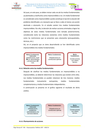“Mejoramiento de los Servicios de Educación de la I.E. Juan Velasco
Alvarado del Centro Poblado de Pucuto, Distrito de Acoria, Provincia y
Departamento de Huancavelica.”
Así pues, en este paso, se deben revisar cada uno de los medios fundamentales
ya planteados y clasificarlos como imprescindibles o no. Un medio fundamental
es considerado como imprescindible cuando constituye el eje de la solución del
problema identificado y es necesario que se lleve a cabo al menos una acción
destinada a alcanzarlo. En el estudio existen tres medios fundamentales
imprescindibles: Por ello, la decisión de realizar acciones orientadas a lograr los
objetivos de estos medios fundamentales será tomada posteriormente,
considerando tanto las relaciones existentes entre medios fundamentales
como las restricciones que se presentan para alcanzarlos (presupuéstales,
técnicas, etc.).
Así, en el proyecto que se viene desarrollando se han identificado como
imprescindibles tres medios fundamentales:
III.4.2. Relación entre los medios fundamentales
Después de clasificar los medios fundamentales en imprescindibles o no
imprescindibles, se deberán determinar las relaciones que existen entre ellos.
Los medios fundamentales se pueden relacionar de tres maneras: medios
fundamentales mutuamente excluyentes, medios fundamentales
complementarios y medios fundamentales independientes.
A continuación se presenta en el grafico siguiente el resultado de dicho
análisis.
III.4.3. Planteamiento de acciones
Psje Ferrua N° 148 – Huancavelica Teléfono 067 - 454214
Medio Fundamental:
Adecuada
infraestructura, acad
駑 ica, administrativa
y de servicios b 疽
icos.
Medio
Fundamental:
Construcciones
con criterio
técnico.
Medio Fundamental:
Infraestructura en
condiciones optimas
.
Medio Fundamental:
Adecuada
infraestructura,
académica,
administrativa y de
servicios básicos.
Medio Fundamental:
Adecuada
infraestructura,
académica,
administrativa y de
servicios básicos.
Medio
Fundamental:
Construcciones
con criterio
técnico.
Medio
Fundamental:
Construcciones
con criterio
técnico.
Medio Fundamental:
Infraestructura en
condiciones optimas
.
Medio Fundamental:
Infraestructura en
condiciones optimas
.
 