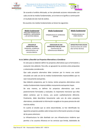 “Mejoramiento de los Servicios de Educación de la I.E. Juan Velasco
Alvarado del Centro Poblado de Pucuto, Distrito de Acoria, Provincia y
Departamento de Huancavelica.”
De acuerdo al análisis efectuado, se han planteado acciones relacionados con
cada uno de los medios fundamentales, así se tiene en el grafico a continuación
el resultado de este nivel de análisis.
De acuerdo a los medios fundamentales se tienen los siguientes:
III.4.4. Definir y Describir Los Proyectos Alternativos a Considerar
En este paso se deberán definir los proyectos alternativos que se formularán y
evaluarán más adelante. Para ello, se agruparán las acciones antes propuestas
y relacionadas considerando:
Que cada proyecto alternativo debe contener por lo menos una acción
vinculada con cada uno de los medios fundamentales imprescindibles que no
sean mutuamente excluyentes.
Que deberán proponerse, por lo menos, tantos proyectos alternativos como
medios fundamentales imprescindibles mutuamente excluyentes hayan.
De esta manera, se definen los proyectos alternativos que serán
posteriormente formulados y evaluados. Es importante mencionar que ellos
deben contener, por lo menos, una acción cualitativamente diferente.
Finalmente, debe describirse brevemente cada uno de estos proyectos
alternativos, considerando la información recogida en los pasos previos de esté
nivel de análisis.
En cuanto al estudio que se viene desarrollando, se han identificado los
siguientes proyectos posibles sobre la base de la información provista a lo largo
de los pasos anteriores:
La Infraestructura ha sido diseñada con una infraestructura moderna que
permita a los usuarios eficiencia en los servicios que brinda, dotándoles de
Psje Ferrua N° 148 – Huancavelica Teléfono 067 - 454214
CREACION DE
INFRAESTRUCTURA
Ambientes, académica,
administrativa y de
servicios básicos.
EDIFICACION DE UNA
INFRAESTRUCTURA DE CALIDA
Construcción De
Infraestructura Moderna.
INFRAESTRUCTURA SEGURA
Construcciones de cuerdo
alas normas técnicas
Medio Fundamental
Adecuada infraestructura,
académica, administrativa
y de servicios básicos.
Medio Fundamental
Infraestructura en condiciones
optimas
Medio Fundamental
Construcciones con
criterio técnico.
 