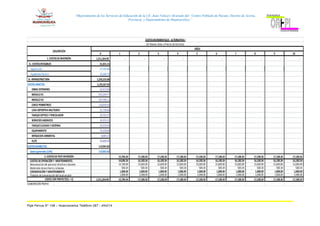 “Mejoramiento de los Servicios de Educación de la I.E. Juan Velasco Alvarado del Centro Poblado de Pucuto, Distrito de Acoria,
Provincia y Departamento de Huancavelica.”
0 1 2 3 4 5 6 7 8 9 10
1,311,264.09 - - - - - - - - - -
61,031.21
27,741.46
33,289.75
1,250,232.88
1,139,267.05
62,412.83
432,269.77
247,706.11
118,059.30
51,730.68
20,701.97
34,355.31
29,319.03
79,228.80
8,883.25
54,600.00
110,965.83
110,965.83
- 15,704.34 17,108.34 17,108.34 17,108.34 17,108.34 17,108.34 17,108.34 17,108.34 17,108.34 17,108.34
COSTOS DEOPERACIÓN Y MANTENIMIENTO. 14,696.34 16,100.34 16,100.34 16,100.34 16,100.34 16,100.34 16,100.34 16,100.34 16,100.34 16,100.34
Remuneración del personal directivo y docente 14,196.00 15,600.00 15,600.00 15,600.00 15,600.00 15,600.00 15,600.00 15,600.00 15,600.00 15,600.00
Materiales deescritorio y Limpieza 500.34 500.34 500.34 500.34 500.34 500.34 500.34 500.34 500.34 500.34
CONSERVACIÓN Y MANTENIMIENTO 1,008.00 1,008.00 1,008.00 1,008.00 1,008.00 1,008.00 1,008.00 1,008.00 1,008.00 1,008.00
Trabajos deconservación del local escolar 1,008.00 1,008.00 1,008.00 1,008.00 1,008.00 1,008.00 1,008.00 1,008.00 1,008.00 1,008.00
1,311,264.09 15,704.34 17,108.34 17,108.34 17,108.34 17,108.34 17,108.34 17,108.34 17,108.34 17,108.34 17,108.34
ELABORACIÓNPROPIA
FLETE
COSTOS INDIRECTOS
A.- COSTOS INTAGIBLES
ExpedienteTécnico
B.- INFRAESTRUCTURA
2.COSTOSDEPOSTINVERSIÓN
COSTO CON PROYECTO(1 +2)
Gastosgenerales(10%)
MITIGACION AMBIENTAL
Supervisión
COSTOSINCREMENTALES - ALTERNATIVA I
(En Nuevos Soles a Precios deSociales)
AÑOS
DESCRIPCIÓN
1.COSTOS DEINVERSIÓN:
SERIVICIOSHIGENICOS
TANQUEELEVADO Y SISTERNA
EQUIPAMIENTO
COSTOS DIRECTOS
OBRAS EXTERIORES
MODULO 01
MODULO 02
CERCO PERIMETRICO
LOSA DEPORTIVA MULTIUSOS
TANQUESEPTICO Y PERCOLADOR
Psje Ferrua N° 148 – Huancavelica Teléfono 067 - 454214
 