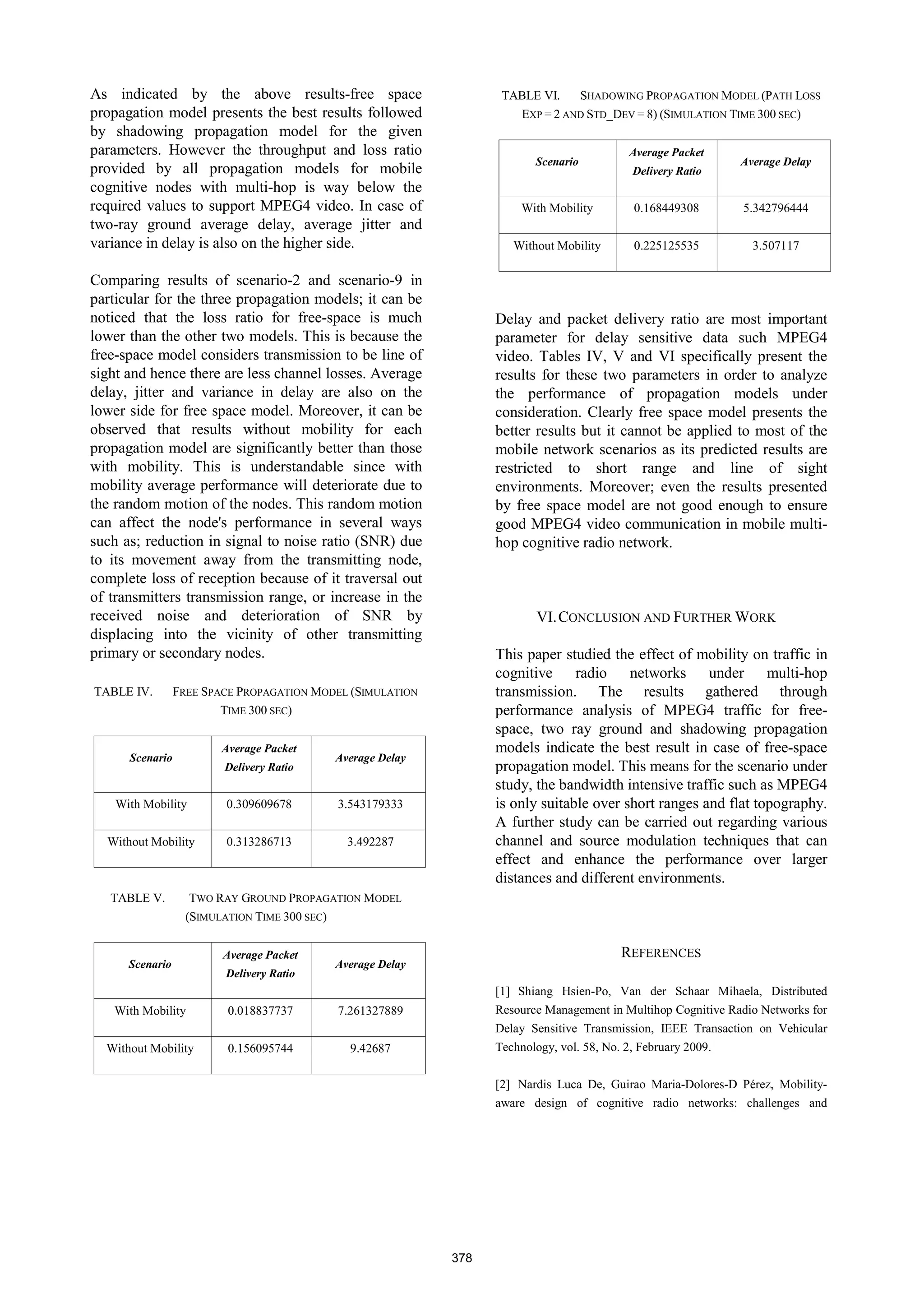As indicated by the above results-free space
propagation model presents the best results followed
by shadowing propagation model for the given
parameters. However the throughput and loss ratio
provided by all propagation models for mobile
cognitive nodes with multi-hop is way below the
required values to support MPEG4 video. In case of
two-ray ground average delay, average jitter and
variance in delay is also on the higher side.
Comparing results of scenario-2 and scenario-9 in
particular for the three propagation models; it can be
noticed that the loss ratio for free-space is much
lower than the other two models. This is because the
free-space model considers transmission to be line of
sight and hence there are less channel losses. Average
delay, jitter and variance in delay are also on the
lower side for free space model. Moreover, it can be
observed that results without mobility for each
propagation model are significantly better than those
with mobility. This is understandable since with
mobility average performance will deteriorate due to
the random motion of the nodes. This random motion
can affect the node's performance in several ways
such as; reduction in signal to noise ratio (SNR) due
to its movement away from the transmitting node,
complete loss of reception because of it traversal out
of transmitters transmission range, or increase in the
received noise and deterioration of SNR by
displacing into the vicinity of other transmitting
primary or secondary nodes.
TABLE IV. FREE SPACE PROPAGATION MODEL (SIMULATION
TIME 300 SEC)
Scenario
Average Packet
Delivery Ratio
Average Delay
With Mobility 0.309609678 3.543179333
Without Mobility 0.313286713 3.492287
TABLE V. TWO RAY GROUND PROPAGATION MODEL
(SIMULATION TIME 300 SEC)
Scenario
Average Packet
Delivery Ratio
Average Delay
With Mobility 0.018837737 7.261327889
Without Mobility 0.156095744 9.42687
TABLE VI. SHADOWING PROPAGATION MODEL (PATH LOSS
EXP = 2 AND STD_DEV = 8) (SIMULATION TIME 300 SEC)
Scenario
Average Packet
Delivery Ratio
Average Delay
With Mobility 0.168449308 5.342796444
Without Mobility 0.225125535 3.507117
Delay and packet delivery ratio are most important
parameter for delay sensitive data such MPEG4
video. Tables IV, V and VI specifically present the
results for these two parameters in order to analyze
the performance of propagation models under
consideration. Clearly free space model presents the
better results but it cannot be applied to most of the
mobile network scenarios as its predicted results are
restricted to short range and line of sight
environments. Moreover; even the results presented
by free space model are not good enough to ensure
good MPEG4 video communication in mobile multi-
hop cognitive radio network.
VI.CONCLUSION AND FURTHER WORK
This paper studied the effect of mobility on traffic in
cognitive radio networks under multi-hop
transmission. The results gathered through
performance analysis of MPEG4 traffic for free-
space, two ray ground and shadowing propagation
models indicate the best result in case of free-space
propagation model. This means for the scenario under
study, the bandwidth intensive traffic such as MPEG4
is only suitable over short ranges and flat topography.
A further study can be carried out regarding various
channel and source modulation techniques that can
effect and enhance the performance over larger
distances and different environments.
REFERENCES
[1] Shiang Hsien-Po, Van der Schaar Mihaela, Distributed
Resource Management in Multihop Cognitive Radio Networks for
Delay Sensitive Transmission, IEEE Transaction on Vehicular
Technology, vol. 58, No. 2, February 2009.
[2] Nardis Luca De, Guirao Maria-Dolores-D Pérez, Mobility-
aware design of cognitive radio networks: challenges and
378
 