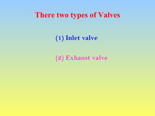 There two types of Valves
(1) Inlet valve
(2) Exhaust valve
 