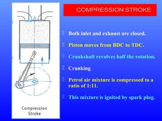  Both inlet and exhaust are closed.
 Piston moves from BDC to TDC.
 Crankshaft revolves half the rotation.
 Cranking
 Petrol air mixture is compressed to a
ratio of 1:11.
 This mixture is ignited by spark plug.
 