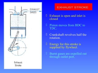  Exhaust is open and inlet is
closed
 Piston moves from BDC to
TDC.
 Crankshaft revolves half the
rotation.
 Energy for this stroke is
supplied by flywheel.
 Burnt gases are expelled out
through outlet port.
 
