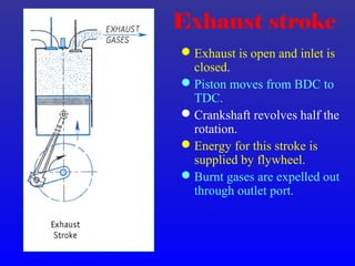 Exhaust stroke
Exhaust is open and inlet is
closed.
Piston moves from BDC to
TDC.
Crankshaft revolves half the
rotation.
Energy for this stroke is
supplied by flywheel.
Burnt gases are expelled out
through outlet port.
 