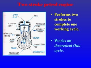 Two stroke petrol engine
• Performs two
strokes to
complete one
working cycle.
• Works on
theoretical Otto
cycle.
 
