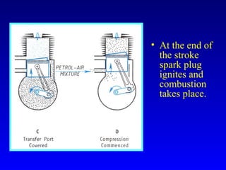 • At the end of
the stroke
spark plug
ignites and
combustion
takes place.
 