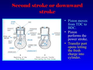 Second stroke or downward
stroke
• Piston moves
from TDC to
BDC.
• Piston
performs the
power stroke.
• Transfer port
opens letting
the fresh
charge into
cylinder.
 