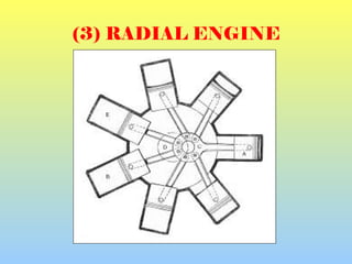 (3) RADIAL ENGINE
 
