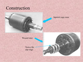 Construction
Squirrel cage rotor
Wound rotor
Notice the
slip rings
 