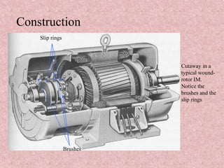 Construction
Cutaway in a
typical wound-
rotor IM.
Notice the
brushes and the
slip rings
Brushes
Slip rings
 
