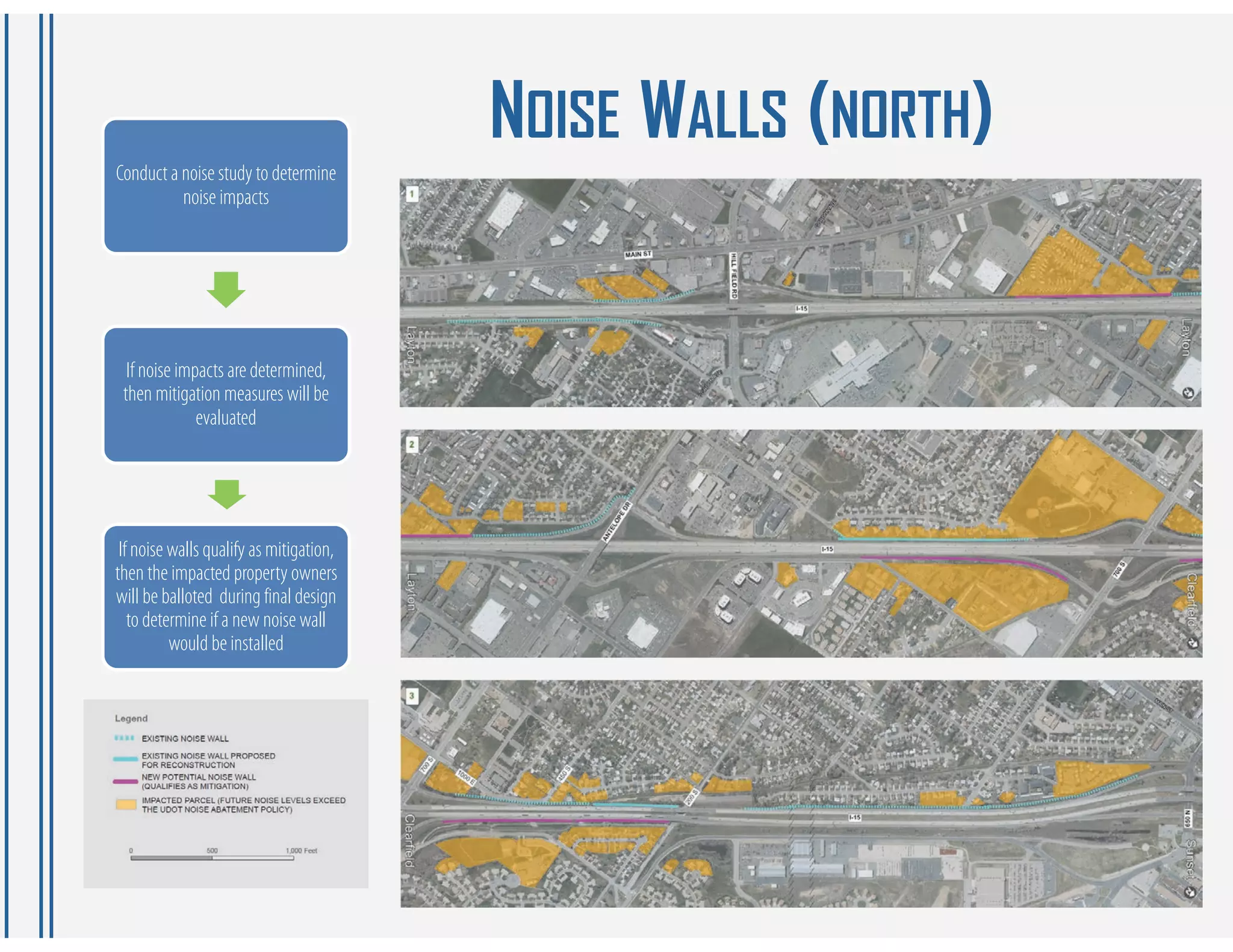 NOISE WALLS (NORTH)
Conduct a noise study to determine
          noise impacts




  If noise impacts are determined,
 then mitigation measures will be
              evaluated




 If noise walls qualify as mitigation,
then the impacted property owners
will be balloted during final design
   to determine if a new noise wall
          would be installed
 