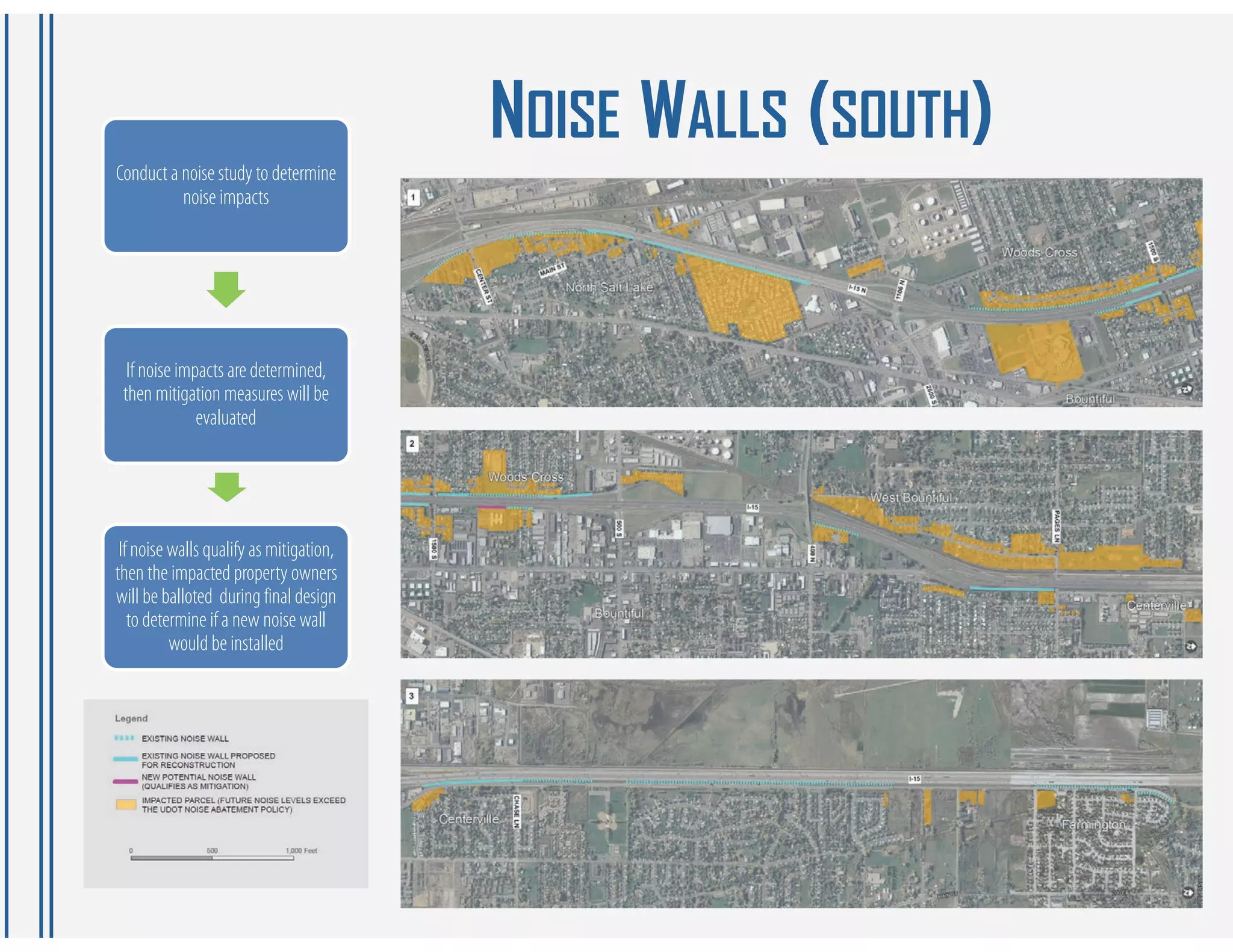NOISE WALLS (SOUTH)
Conduct a noise study to determine
          noise impacts




  If noise impacts are determined,
 then mitigation measures will be
              evaluated




 If noise walls qualify as mitigation,
then the impacted property owners
will be balloted during final design
   to determine if a new noise wall
          would be installed
 
