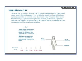 HEON101 /2016-01-13/ Хичээл-1