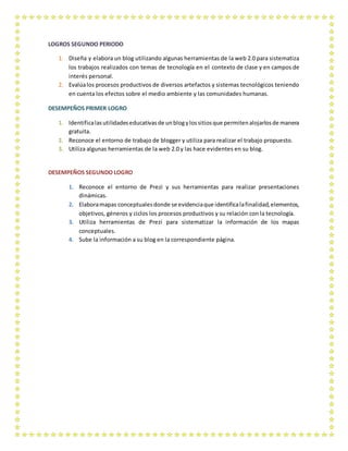LOGROS SEGUNDO PERIODO
1. Diseña y elabora un blog utilizando algunas herramientas de la web 2.0 para sistematiza
los trabajos realizados con temas de tecnología en el contexto de clase y en campos de
interés personal.
2. Evalúalos procesos productivos de diversos artefactos y sistemas tecnológicos teniendo
en cuenta los efectos sobre el medio ambiente y las comunidades humanas.
DESEMPEÑOS PRIMER LOGRO
1. Identificalasutilidadeseducativasde unblogylossitiosque permitenalojarlosde manera
gratuita.
2. Reconoce el entorno de trabajo de blogger y utiliza para realizar el trabajo propuesto.
3. Utiliza algunas herramientas de la web 2.0 y las hace evidentes en su blog.
DESEMPEÑOS SEGUNDO LOGRO
1. Reconoce el entorno de Prezi y sus herramientas para realizar presentaciones
dinámicas.
2. Elaboramapas conceptualesdonde se evidenciaque identificalafinalidad,elementos,
objetivos, géneros y ciclos los procesos productivos y su relación con la tecnología.
3. Utiliza herramientas de Prezi para sistematizar la información de los mapas
conceptuales.
4. Sube la información a su blog en la correspondiente página.
 