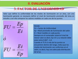 3. FACTOR DE UNIFORMIDAD
Donde:
FU = Factor de Uniformidad
Ep = Nivel promedio de iluminación del salón
Ei = Nivel medido en cada punto.
Siempre en el numerador estará el nivel de
menor valor es decir, Ep ó Ei y su relación debe
estar entre 0.667 –1.0.
Cuando el 75 % ó más de los puntos se
encuentren dentro del rango, indica que los
niveles de iluminación son uniformes en el
salón, es decir, hay una adecuada distribución
de la luz.
Valor que define la uniformidad de los niveles de iluminación en un área, con una
iluminación general, es necesario definir el nivel de iluminación promedio del área en
estudio y con ella comparar los valores medidos en cada uno de los puntos.
II. EVALUACIÓN
 