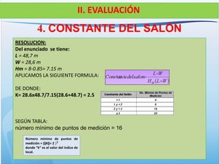4. CONSTANTE DEL SALÓN
II. EVALUACIÓN
RESOLUCION:
Del enunciado se tiene:
L = 48,7 m
W = 28,6 m
Hm = 8-0.85= 7.15 m
APLICAMOS LA SIGUIENTE FORMULA:
DE DONDE:
K= 28.6x48.7/7.15(28.6+48.7) = 2.5
SEGÚN TABLA:
número mínimo de puntos de medición = 16
Número mínimo de puntos de
medición = (ǁKǁ+ 2 ) 𝟐
donde “k” es el valor del índice de
local.
 