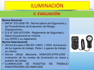 ILUMINACIÓN
II. EVALUACIÓN
Norma Nacional
 RM Nº 375-2008-TR - Norma básica de Ergonomía y
de Procedimiento de Evaluación de Riesgo
Disergonómico.
 D.S N° 055-2010-EM - Reglamento de Seguridad y
Salud Ocupacional en minería.
 Ley 29783 y su reglamento
Norma Internacional
 Norma Europea UNE-EN 12464- 1:2003. Iluminación
de los lugares de trabajo. Parte I: Lugares de trabajo
en interior
 Norma Oficial Mexicana NOM-025-STPS-2008 ,
evaluación de los niveles de iluminación en áreas y
puestos de trabajo.
 ILUMINACION DE PUESTOS DE TRABAJO
ENINTERIORES ISO 8995:2002
 