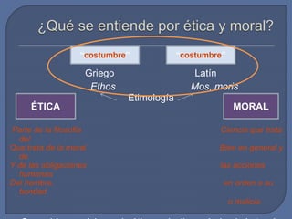 Griego Latín
Ethos Mos, moris
Etimología
Parte de la filosofía Ciencia que trata
del
Que trata de la moral Bien en general y
de
Y de las obligaciones las acciones
humanas
Del hombre. en orden a su
bondad
o malicia.
“costumbre” “costumbre”
ÉTICA MORAL
 