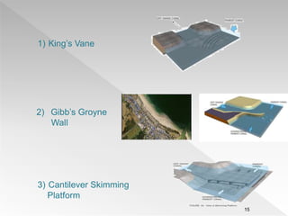 1) King’s Vane
2) Gibb’s Groyne
Wall
3) Cantilever Skimming
Platform
15
 