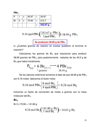 28
PBr3
P 1 x 30.97 = 30.97
Br 3 x 70.90 = 212.7
= 243.67 g
Se producen 38.99 g de PBr3
c) ¿Cuántos gramos de reactivo en exceso quedaron al terminar la
reacción?
Calculamos los gramos de Br2 que reaccionan para producir
38.99 gramos de PBr3, para posteriormente restarlos de los 40.5 g de
Br2 que había inicialmente.
De los cálculos anteriores tomamos el dato de que 38.99 g de PBr3
son 0.16 moles. Aplicamos el factor molar.
Incluimos un factor de conversión de moles a gramos con la masa
molecular del Br2.
Br2.
Br 2 x 70.90 = 141.80 g
 