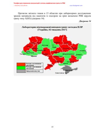 Телефон для отримання консультацій з питань профілактики грипу та ГРВІ,,,,,,,,,,,,,,,,,,,,,,,,,,,,,,,,,,,,,,,,,,,,,,,,,,,,,,,,,,,,,,,,,,,
-?:*@@+,@A/:/:?,,,,,,,,,,,,,,,,,,,,,,,,,,,,,,,,,,,,,,,,,,,,,,,,,,,,,,,,,,,,,,,,,,,,,,,,,,,,,,,,,,,,,,,,,,,,,,,,,,,,,,,,,,,,,,,,euqu0rnwBsocun0eqo,,,
,,,,,,,,,,,,,,,,,,,,,,,,,,,,,,,,,,,,,,,,,,,,,,,,,,,,
15
Протягом звітного тижня в 13 областях при лабораторних дослідженнях
зразків матеріалів від пацієнтів із підозрою на грип визначено РНК вірусів
грипу типу А(Н3) (діаграма 14).
Діаграма,=@,
 