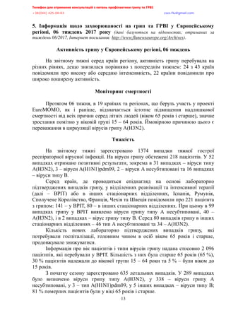 Телефон для отримання консультацій з питань профілактики грипу та ГРВІ<,,,,,,,,,,,,,,,,,,,,,,,,,,,,,,,,,,,,,,,,,,,,,,,,,,,,,,,,,,,,,,,,,,,
-?:*<@@+,@>A/<:/:?,,,,,,,,,,,,,,,,,,,,,,,,,,,,,,,,,,,,,,,,,,,,,,,,,,,,,,,,,,,,,,,,,,,,,,,,,,,,,,,,,,,,,,,,,,,,,,,,,,,,,,,,,,,,,,,,euqu0rnwBsocun0eqo,
13
5. Інформація щодо захворюваності на грип та ГРВІ у Європейському
регіоні, 06 тиждень 2017 року (дані базуються на відомостях., отриманих за,
тиждень,<8;><=9.,Інтернет посилання<,!--z<;;0000%.x0,.|yz0y| ;M|!/,+.
Активність грипу у Європейському регіоні, 06 тиждень
На звітному тижні серед країн регіону, активність грипу перебувала на
різних рівнях, дещо знизилася порівняно з попереднім тижнем: 24 з 43 країн
повідомили про високу або середню інтенсивність, 22 країни повідомили про
широко поширену активність.
Моніторинг смертності
Протягом 06 тижня, в 19 країнах та регіонах, що беруть участь у проекті
EuroMOMO, як і раніше, відзначається істотне підвищення надлишкової
смертності від всіх причин серед літніх людей (віком 65 років і старше), значне
зростання помітно у віковій групі 15 – 64 років. Ймовірною причиною цього є
переважання в циркуляції вірусів грипу A(H3N2).
Тяжкість
На звітному тижні зареєстровано 1374 випадки тяжкої гострої
респіраторної вірусної інфекції. На віруси грипу обстежені 218 пацієнтів. У 52
випадках отримано позитивні результати, зокрема в 31 випадках – віруси типу
A(H3N2), 3 – віруси A(H1N1)pdm09, 2 – віруси А несубтиповані та 16 випадках
– віруси типу В.
Серед країн, де проводиться епіднагляд на основі лабораторно
підтверджених випадків грипу, у відділеннях реанімації та інтенсивної терапії
(далі – ВРІТ) або в інших стаціонарних відділеннях, Іспанія, Румунія,
Сполучене Королівство, Франція, Чехія та Швеція повідомили про 221 пацієнта
з грипом: 141 – у ВРІТ, 80 – в інших стаціонарних відділеннях. При цьому в 99
випадках грипу у ВРІТ виявлено віруси грипу типу А несубтиповані, 40 –
A(H3N2), і в 2 випадках – вірус грипу типу В. Серед 80 випадків грипу в інших
стаціонарних відділеннях – 46 тип А несубтиповані та 34 – A(H3N2).
Кількість нових лабораторно підтверджених випадків грипу, які
потребували госпіталізації, головним чином в осіб віком 65 років і старше,
продовжувало знижуватися.
Інформація про вік пацієнтів і типи вірусів грипу надана стосовно 2 096
пацієнтів, які перебували у ВРІТ. Більшість з них була старше 65 років (65 %),
30 % пацієнтів належали до вікової групи 15 – 64 роки та 5 % – були віком до
15 років.
З початку сезону зареєстровано 635 летальних випадків. У 289 випадках
було визначено віруси грипу типу A(H3N2), у 338 – віруси грипу А
несубтиповані, у 3 – тип А(H1N1)pdm09, у 5 інших випадках – віруси типу В;
81 % померлих пацієнтів були у віці 65 років і старше.
 
